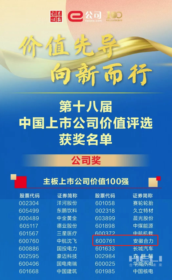 j9九游会官方网站荣获2024中国上市公司价值评选“双百强”-1.png